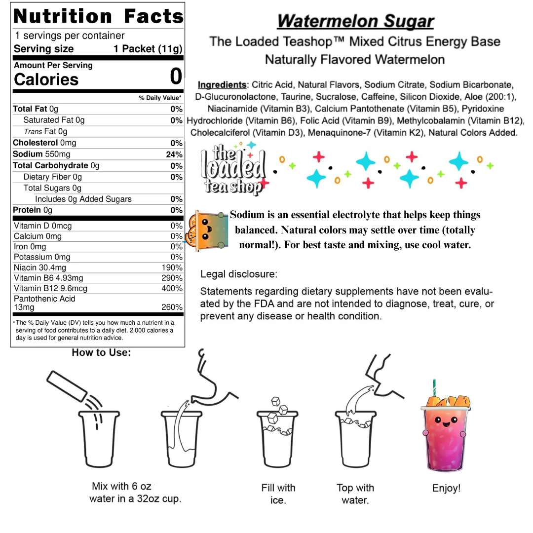 Watermelon Sugar - Image 3